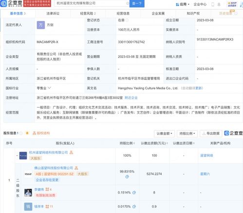 文化經紀人服務 連接藝術與市場的橋梁